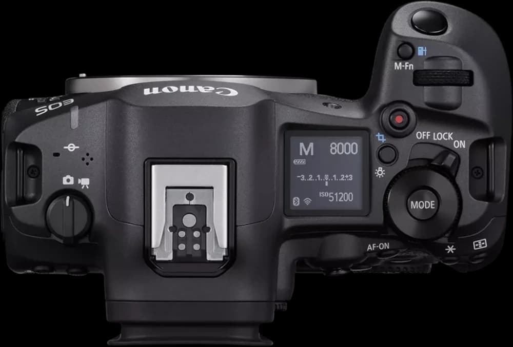 Canon EOS R5 Mark II - Top View